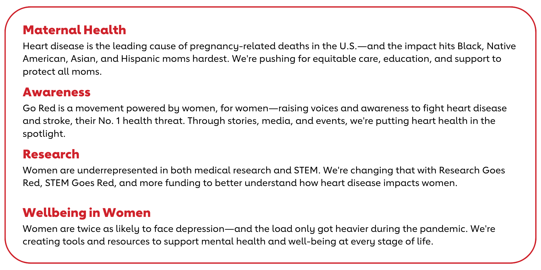 Maternal Health- Heart disease is the leading cause of pregnancy-related deaths in the U.S.—and the impact hits Black, Native American, Asian, and Hispanic moms hardest. We're pushing for equitable care, education, and support to protect all moms. Awareness- Go Red is a movement powered by women, for women—raising voices and awareness to fight heart disease and stroke, their No. 1 health threat. Through stories, media, and events, we're putting heart health in the spotlight. Research- Women are underrepresented in both medical research and STEM. We're changing that with Research Goes Red, STEM Goes Red, and more funding to better understand how heart disease impacts women. Wellbeing in Women- Women are twice as likely to face depression—and the load only got heavier during the pandemic. We're creating tools and resources to support mental health and well-being at every stage of life.